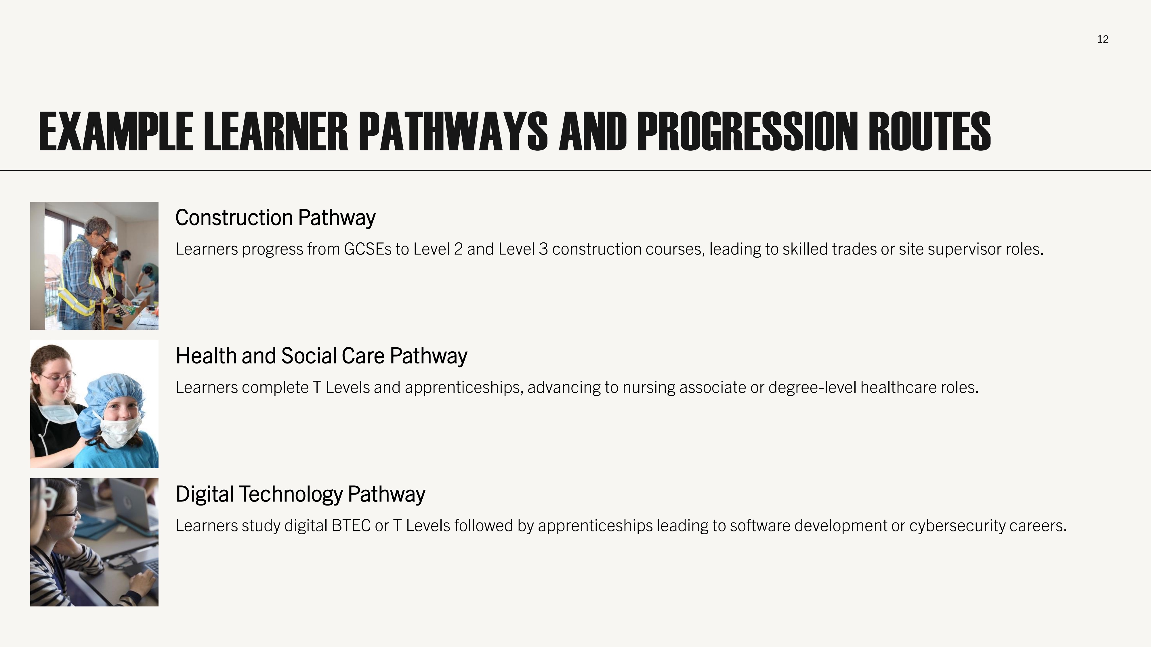 Worcestershire_Vocational_Pathways-12